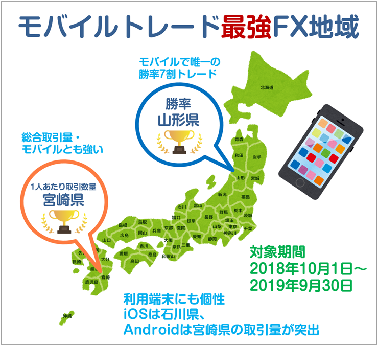 f:id:gaitamesk:20191017141607p:plain