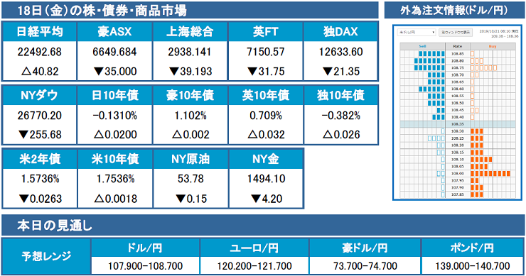 f:id:gaitamesk:20191021092906p:plain