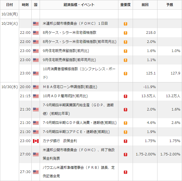 f:id:gaitamesk:20191025135836p:plain f:id:gaitamesk:20191025135836p:plain