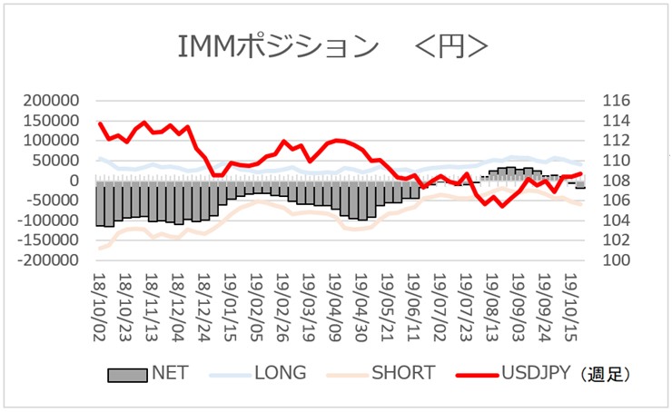 f:id:gaitamesk:20191028145854p:plain f:id:gaitamesk:20191028145854p:plain
