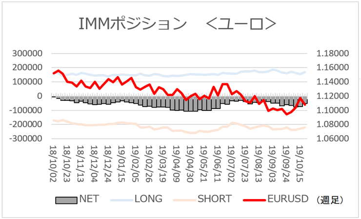 f:id:gaitamesk:20191028145859p:plain f:id:gaitamesk:20191028145859p:plain