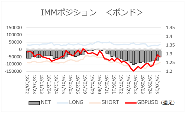 f:id:gaitamesk:20191028145906p:plain f:id:gaitamesk:20191028145906p:plain