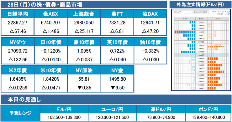 f:id:gaitamesk:20191029094535p:plain f:id:gaitamesk:20191029094535p:plain