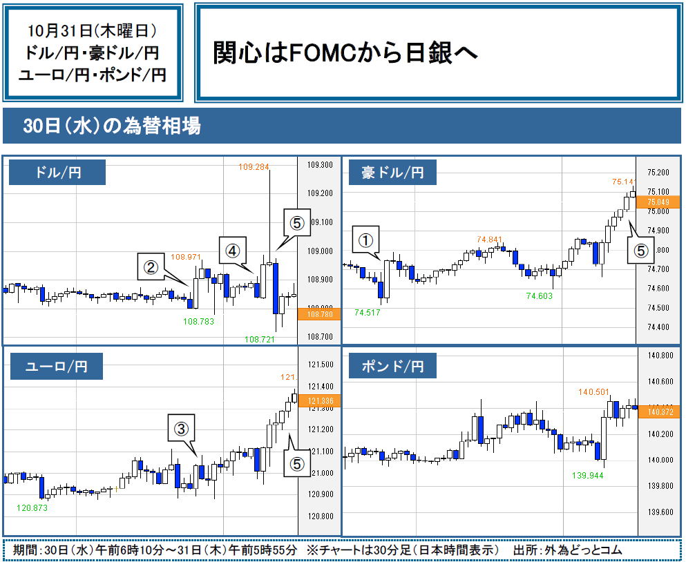 f:id:gaitamesk:20191031095814p:plain