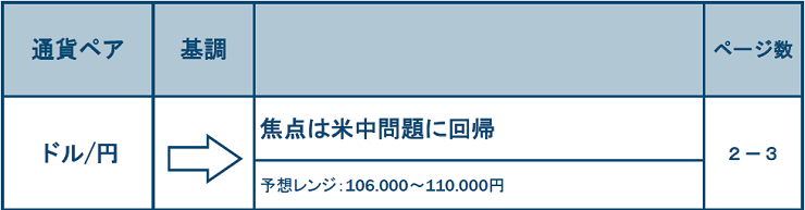f:id:gaitamesk:20191101144416p:plain