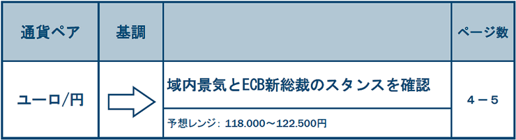 f:id:gaitamesk:20191101144431p:plain