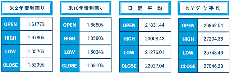 f:id:gaitamesk:20191101144713p:plain