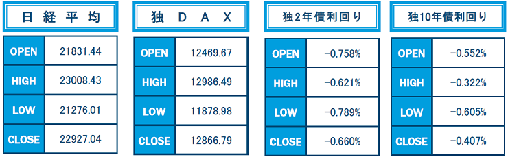 f:id:gaitamesk:20191101144727p:plain