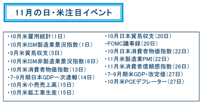 f:id:gaitamesk:20191101152040p:plain