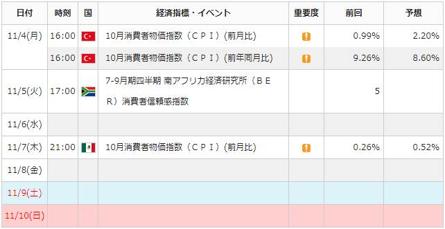 f:id:gaitamesk:20191101170710p:plain f:id:gaitamesk:20191101170710p:plain