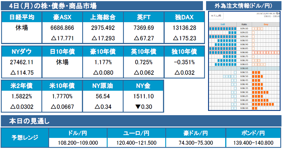 f:id:gaitamesk:20191105095045p:plain