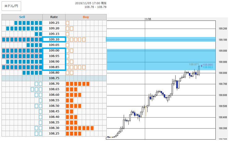 f:id:gaitamesk:20191105172416p:plain f:id:gaitamesk:20191105172416p:plain
