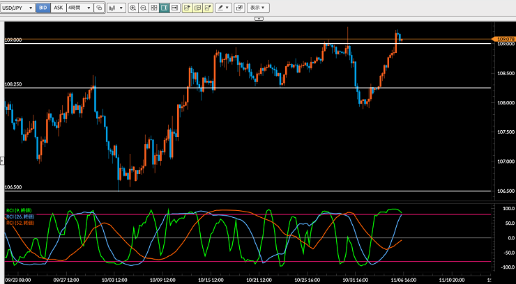 f:id:gaitamesk:20191106150311p:plain f:id:gaitamesk:20191106150311p:plain