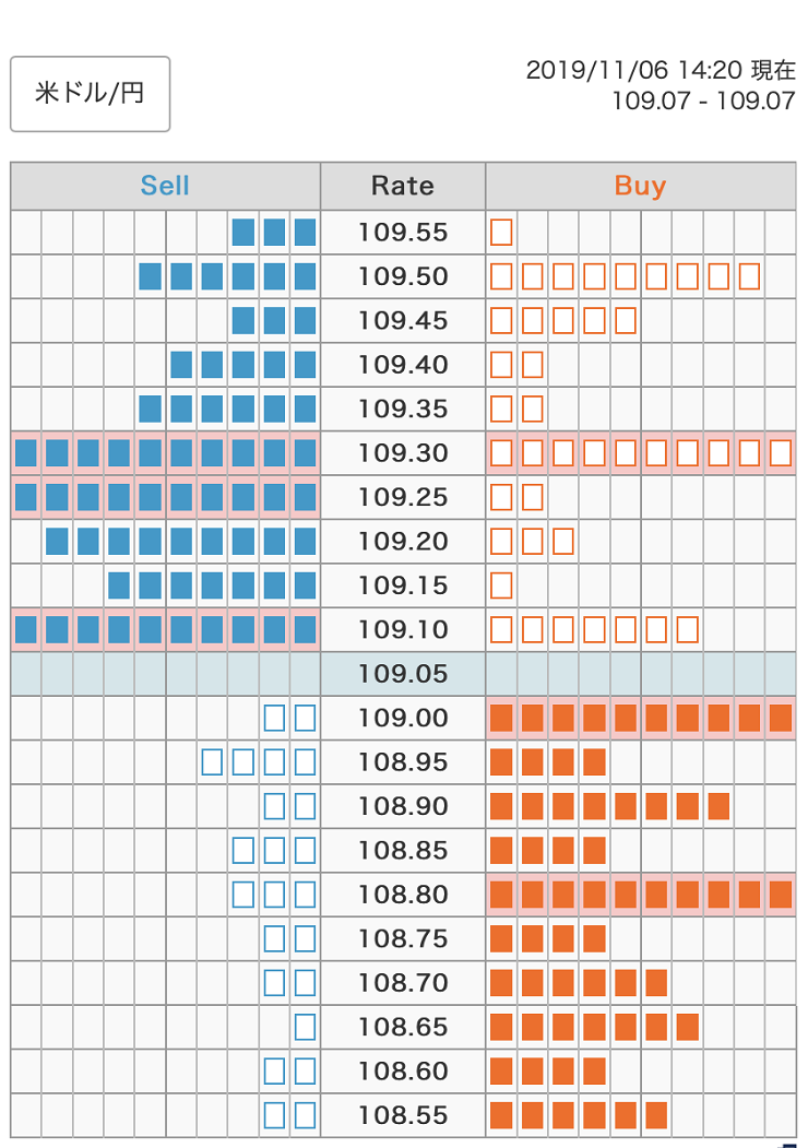 f:id:gaitamesk:20191106150358p:plain f:id:gaitamesk:20191106150358p:plain