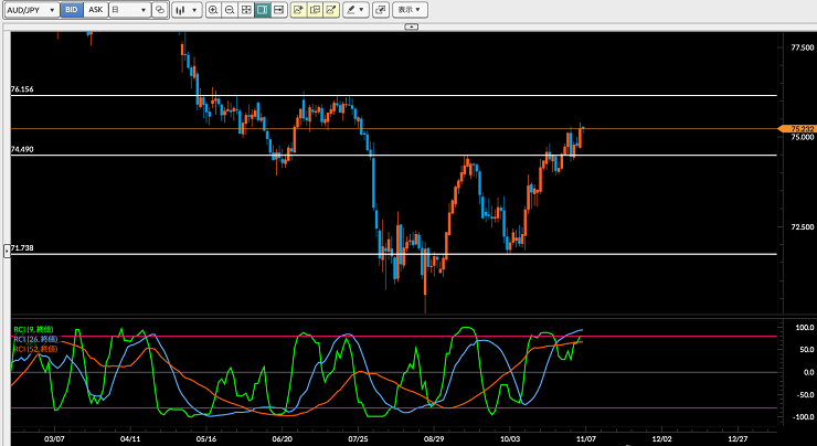 f:id:gaitamesk:20191106150457p:plain f:id:gaitamesk:20191106150457p:plain