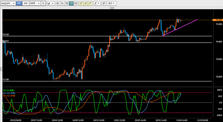f:id:gaitamesk:20191106150601p:plain f:id:gaitamesk:20191106150601p:plain