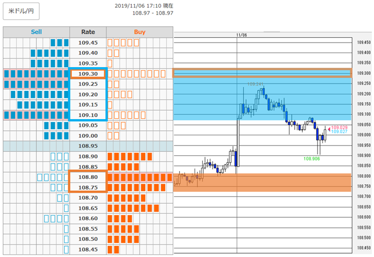 f:id:gaitamesk:20191106173326p:plain f:id:gaitamesk:20191106173326p:plain