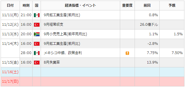 f:id:gaitamesk:20191108124432p:plain f:id:gaitamesk:20191108124432p:plain