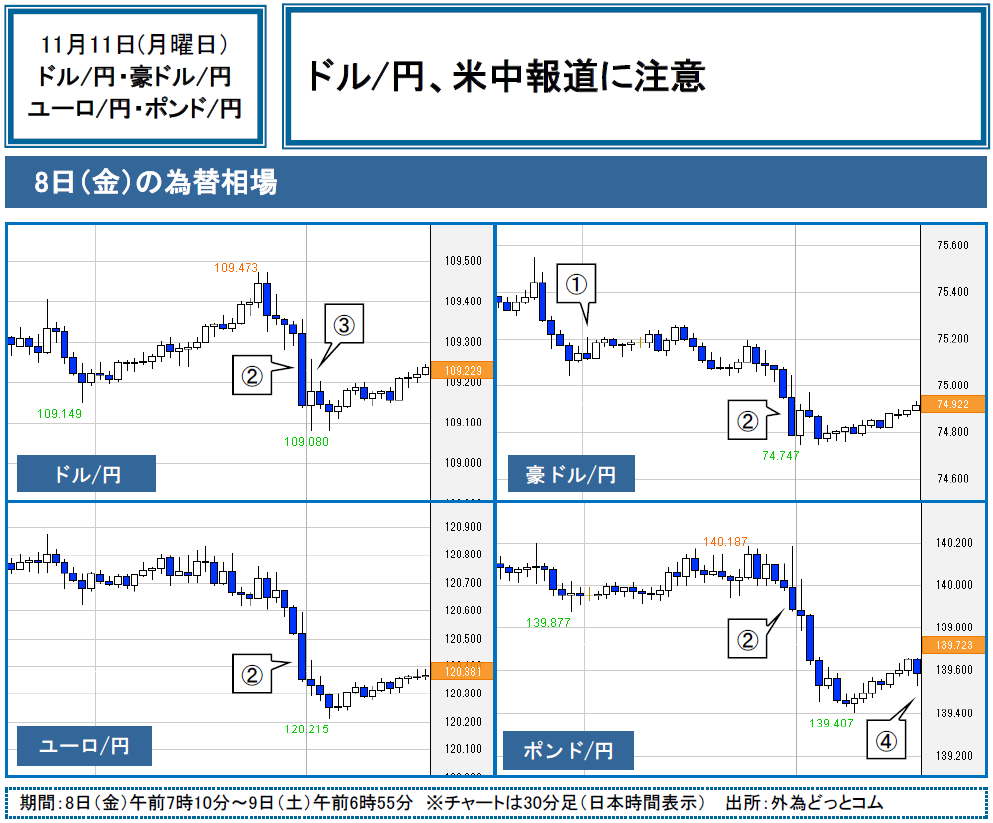 f:id:gaitamesk:20191111093714p:plain