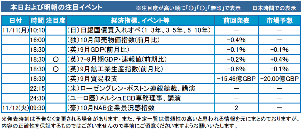 f:id:gaitamesk:20191111093916p:plain