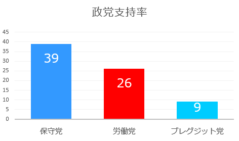 f:id:gaitamesk:20191113125154p:plain