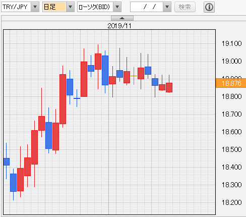 f:id:gaitamesk:20191113193954p:plain f:id:gaitamesk:20191113193954p:plain