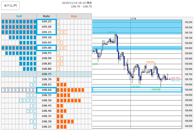 f:id:gaitamesk:20191114163540p:plain f:id:gaitamesk:20191114163540p:plain