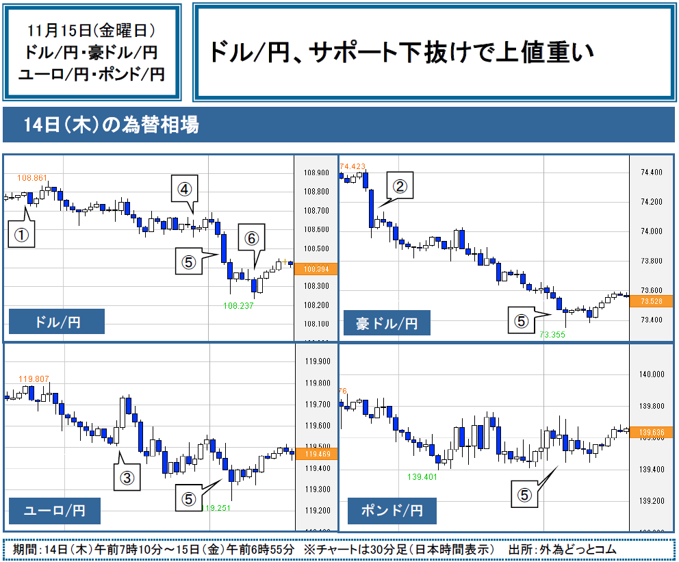 f:id:gaitamesk:20191115093944p:plain