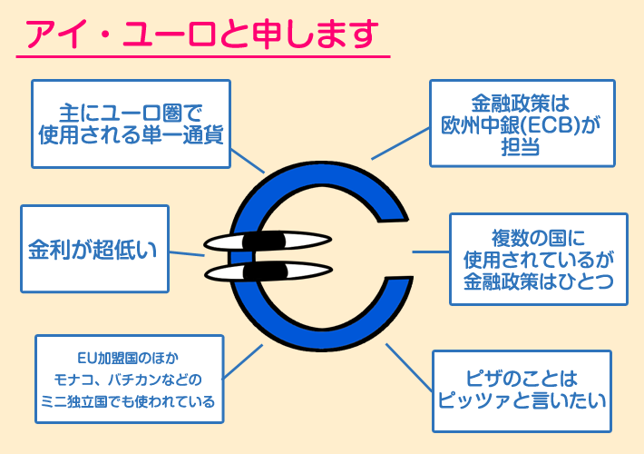 f:id:gaitamesk:20191115120728p:plain