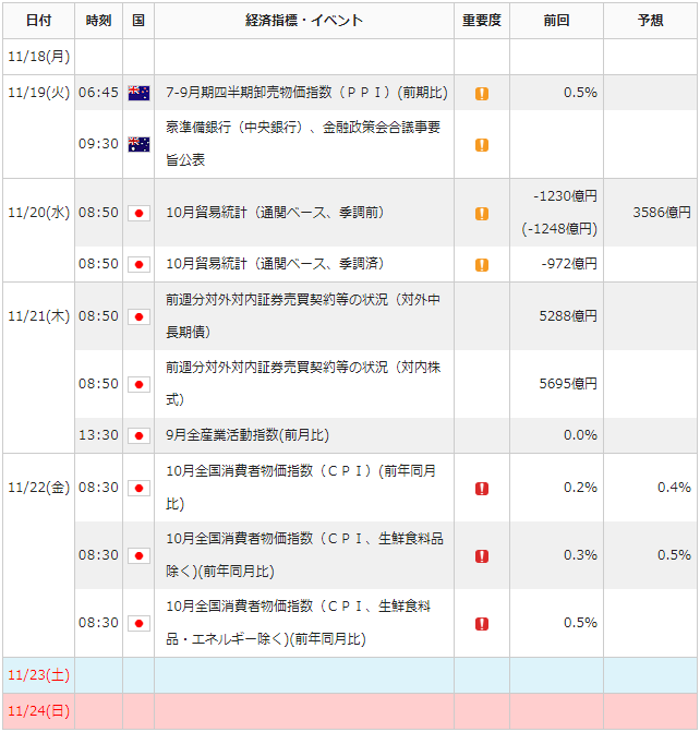 f:id:gaitamesk:20191115131553p:plain f:id:gaitamesk:20191115131553p:plain