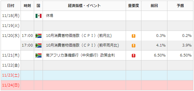 f:id:gaitamesk:20191115131731p:plain f:id:gaitamesk:20191115131731p:plain