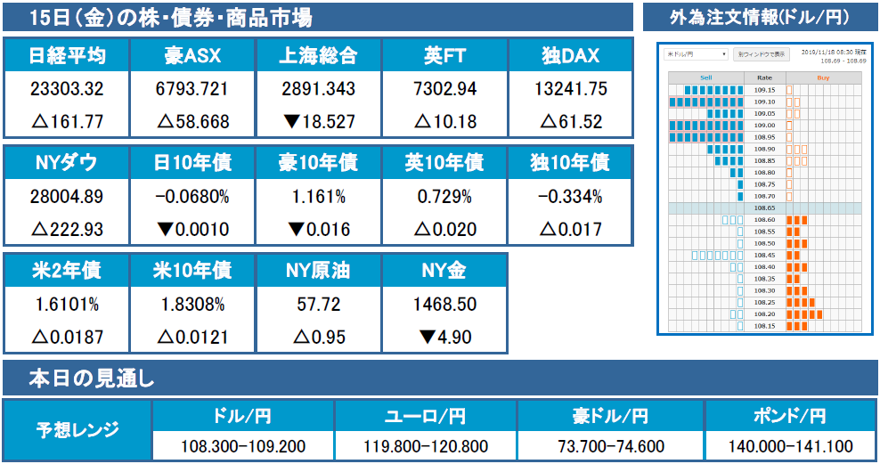 f:id:gaitamesk:20191118094934p:plain
