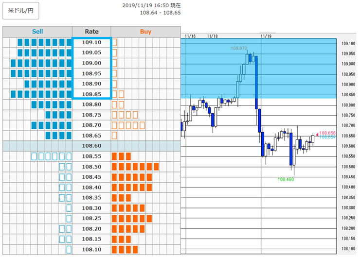 f:id:gaitamesk:20191119170638p:plain