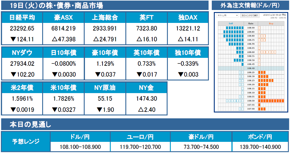 f:id:gaitamesk:20191120094915p:plain f:id:gaitamesk:20191120094915p:plain
