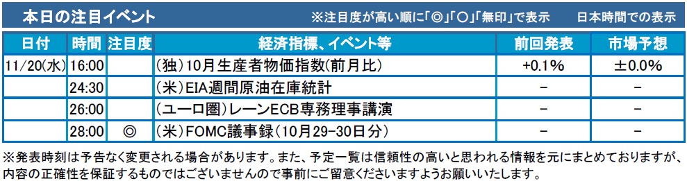 f:id:gaitamesk:20191120095007p:plain f:id:gaitamesk:20191120095007p:plain