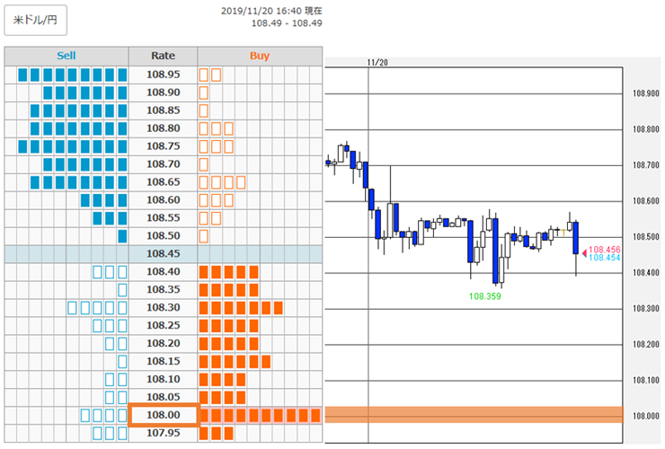 f:id:gaitamesk:20191120170958p:plain f:id:gaitamesk:20191120170958p:plain