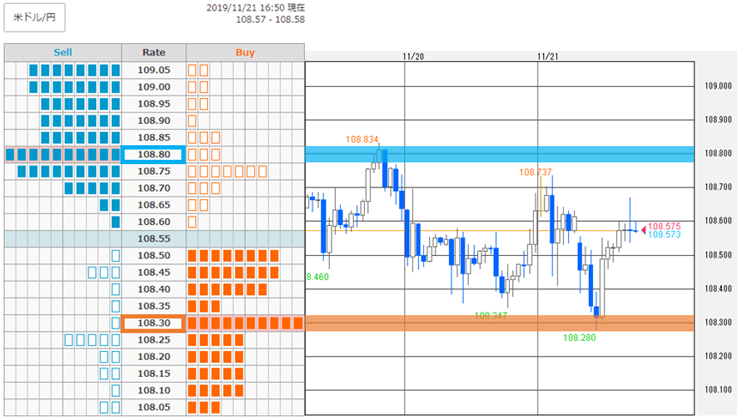 f:id:gaitamesk:20191121170417p:plain f:id:gaitamesk:20191121170417p:plain