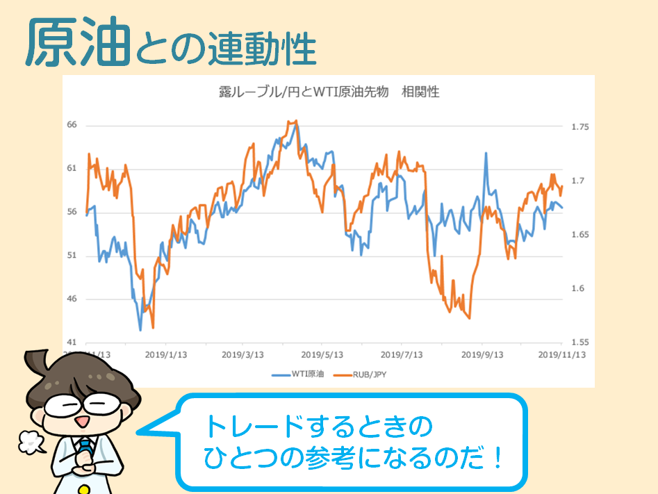 f:id:gaitamesk:20191122175412p:plain f:id:gaitamesk:20191122175412p:plain