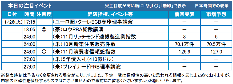 f:id:gaitamesk:20191126093832p:plain f:id:gaitamesk:20191126093832p:plain