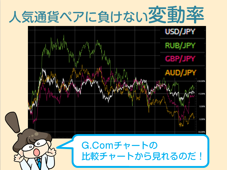 f:id:gaitamesk:20191129143305p:plain f:id:gaitamesk:20191129143305p:plain