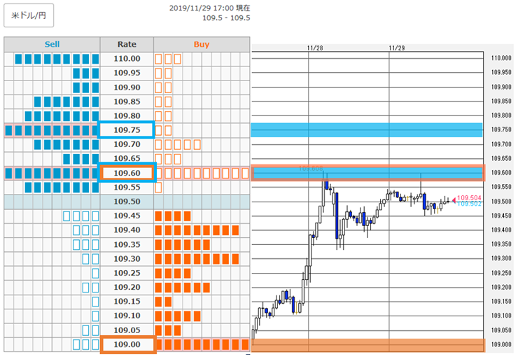 f:id:gaitamesk:20191129172650p:plain