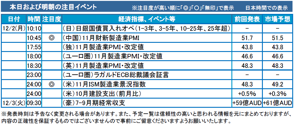 f:id:gaitamesk:20191202094530p:plain