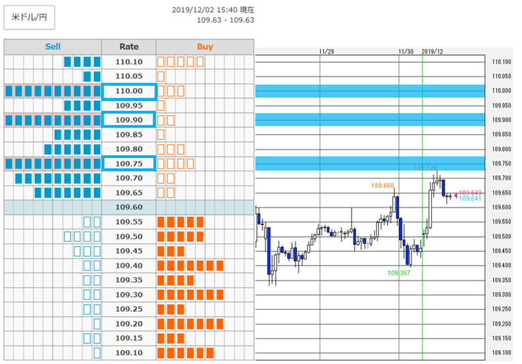 f:id:gaitamesk:20191202155824p:plain f:id:gaitamesk:20191202155824p:plain