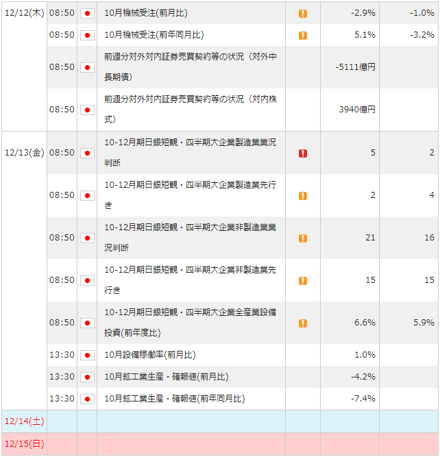 f:id:gaitamesk:20191206143528p:plain f:id:gaitamesk:20191206143528p:plain