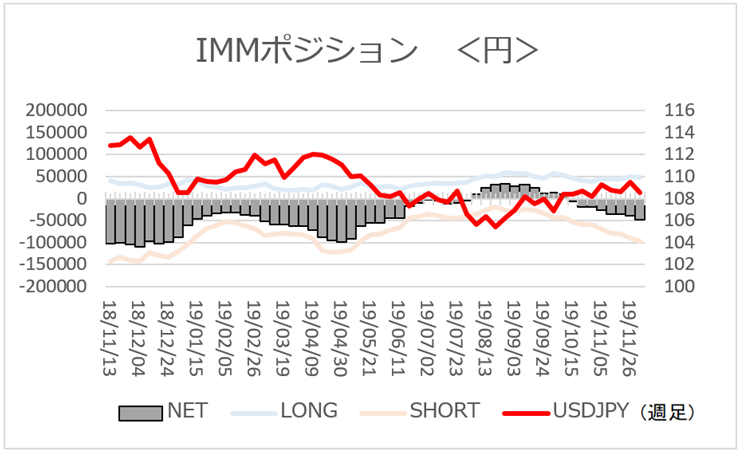 f:id:gaitamesk:20191209144353p:plain f:id:gaitamesk:20191209144353p:plain