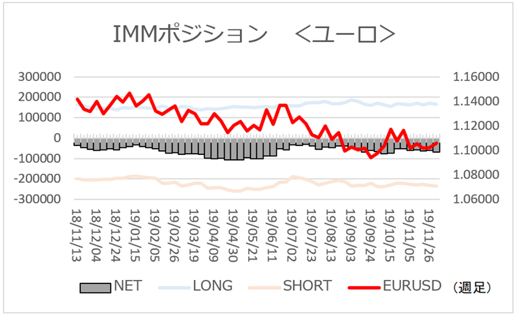 f:id:gaitamesk:20191209144435p:plain f:id:gaitamesk:20191209144435p:plain