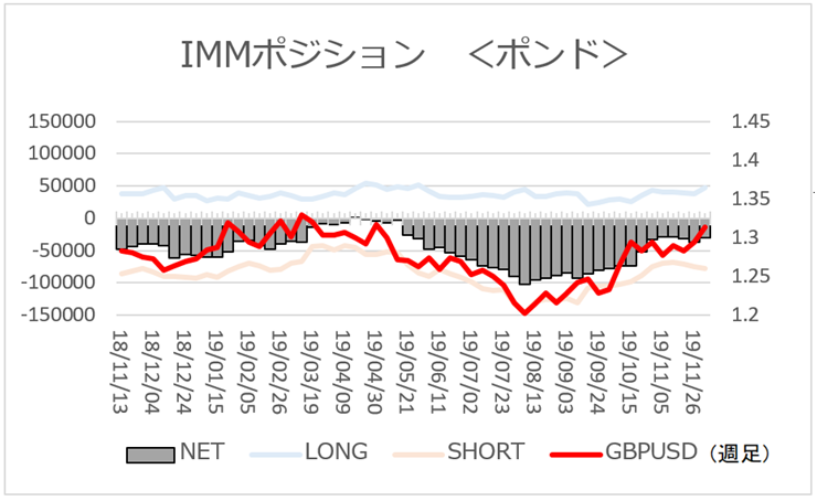 f:id:gaitamesk:20191209144519p:plain f:id:gaitamesk:20191209144519p:plain