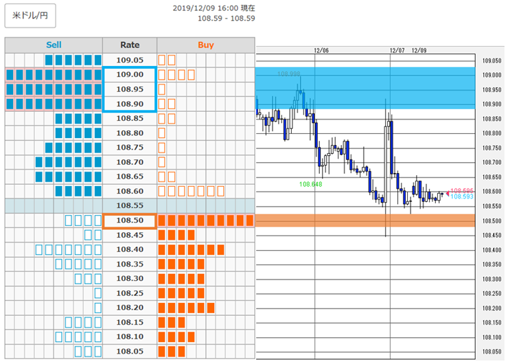 f:id:gaitamesk:20191209161946p:plain f:id:gaitamesk:20191209161946p:plain