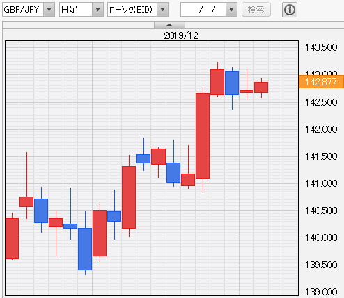 f:id:gaitamesk:20191210162005p:plain f:id:gaitamesk:20191210162005p:plain