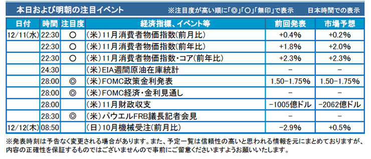 f:id:gaitamesk:20191211095646p:plain